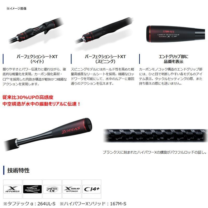 Shimano Fishing Zodias Spinning Rod Black 2.03 M / 4-12 G