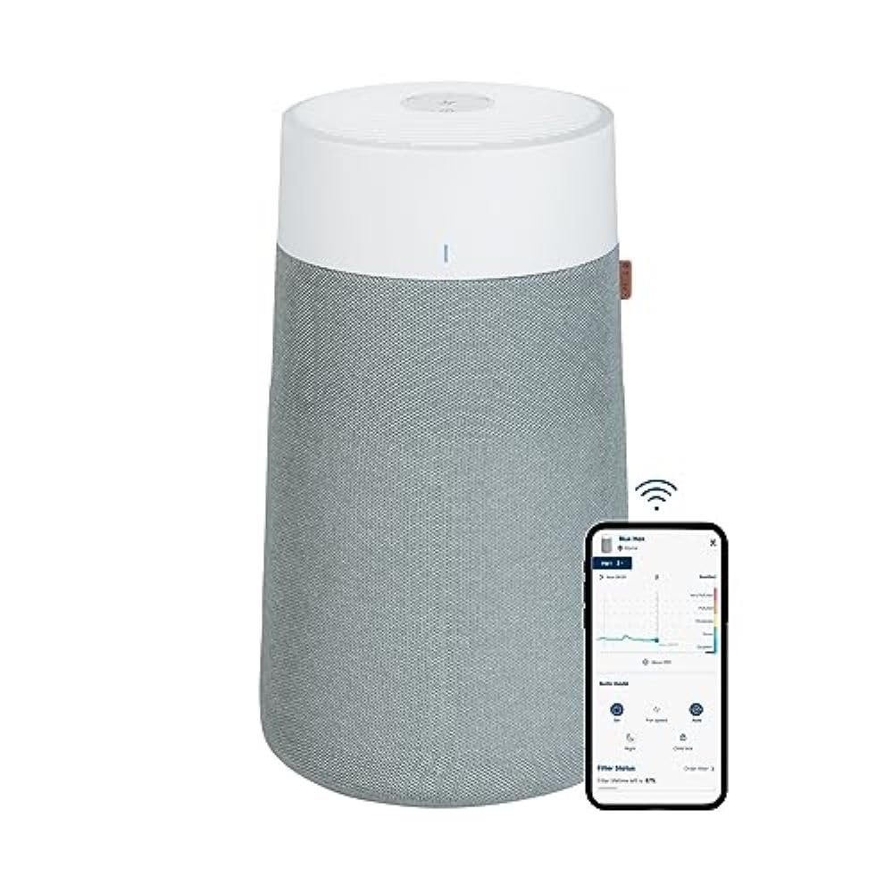 Blueair Pure Max 3250i Air Purifier