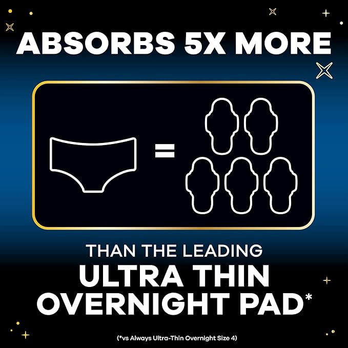 Always Zzzs Overnight Disposable Period Underwear For Women, Size L, Black Period Panties, Leakproof, 7 Count, Pack of 2 (14 Count Total)