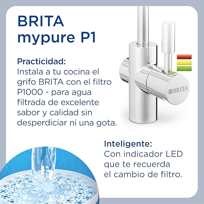 Water Filter Brita 1004263