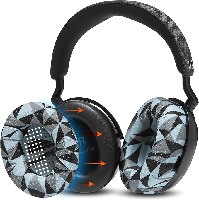 Sennheiser Momentum 4 Earpad Sweat Covers - WC SweatZ Momentum 4, Geo Grey