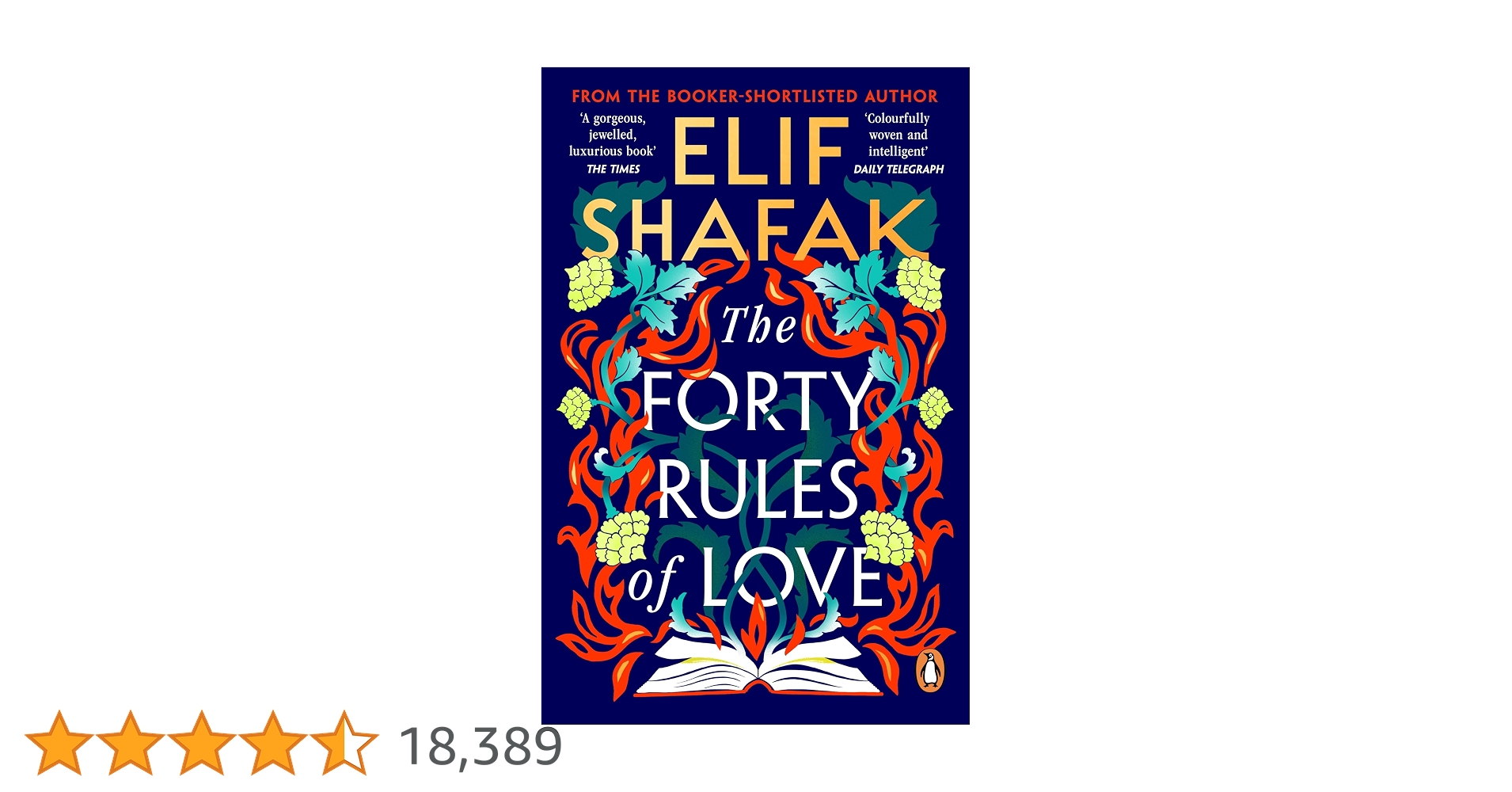 The Forty Rules of Love by George Blagden (Audiobook)